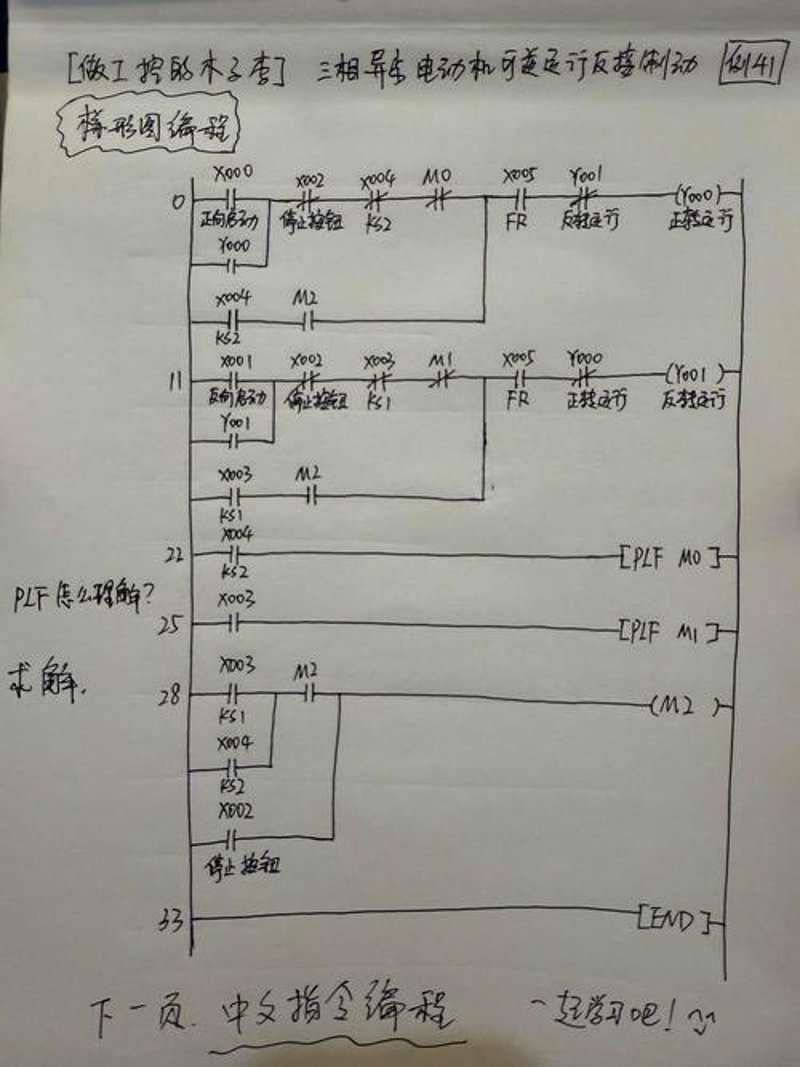 工业自动化方案：引领制造业转型升级